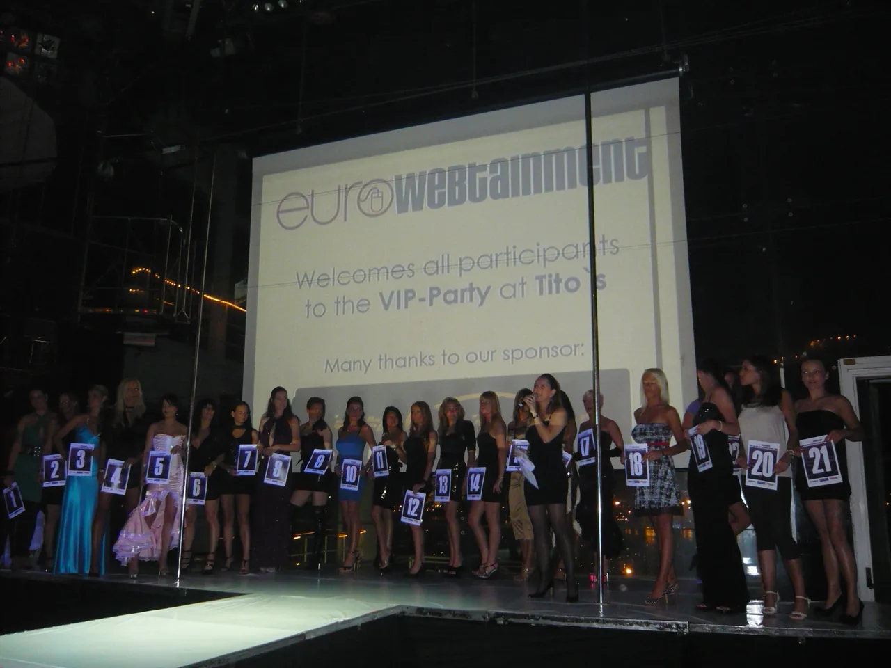 EWT Bühnenshow und internationale Community